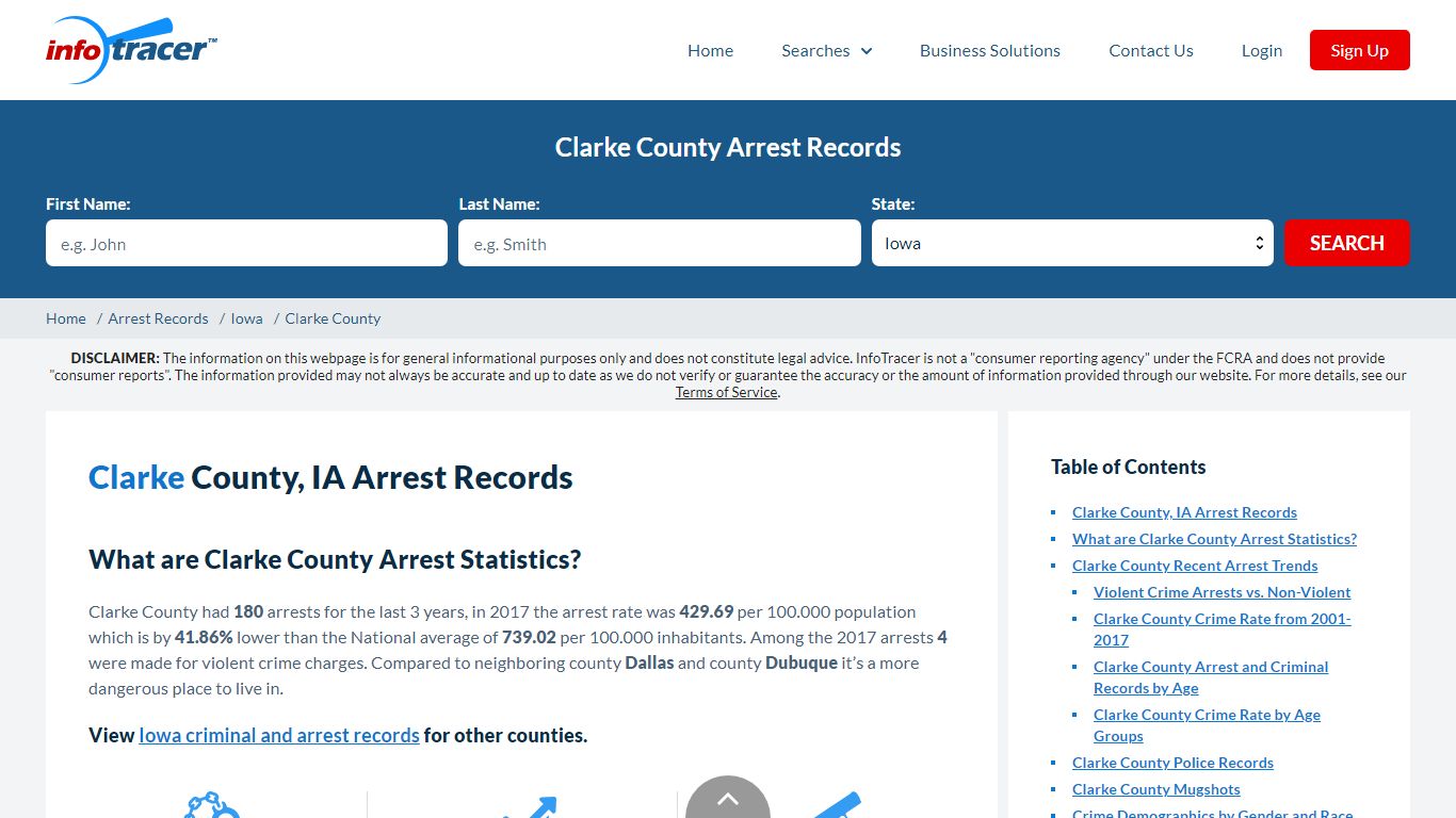 Clarke County, IA Arrests, Mugshots & Jail Records - InfoTracer